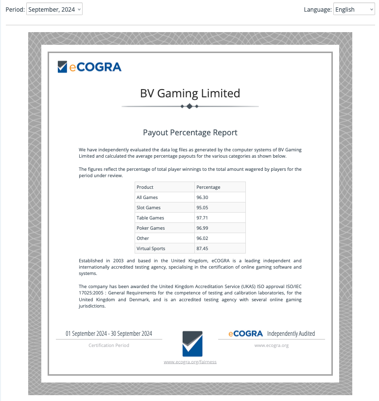 BV Group eCOGRA Percentage Payout Report